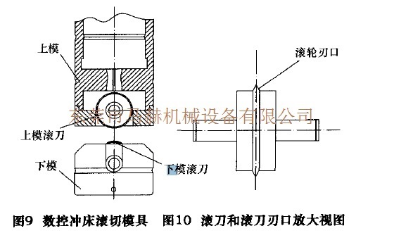 數(shù)控轉塔沖床加工過程中工件變形的問題解決方案