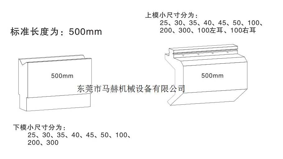 數控折彎模具是如何分段的？