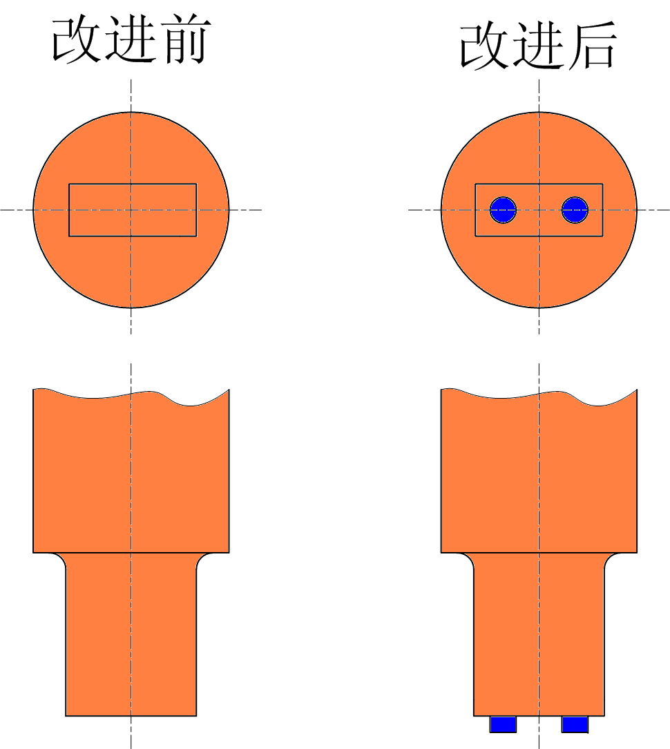 數(shù)控沖床模具帶料如何解決？