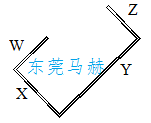 折彎?rùn)C(jī)模具之薄刃小鵝頸型刀(馬赫小課堂)