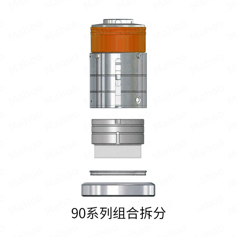 E工位-90系列組合拆分