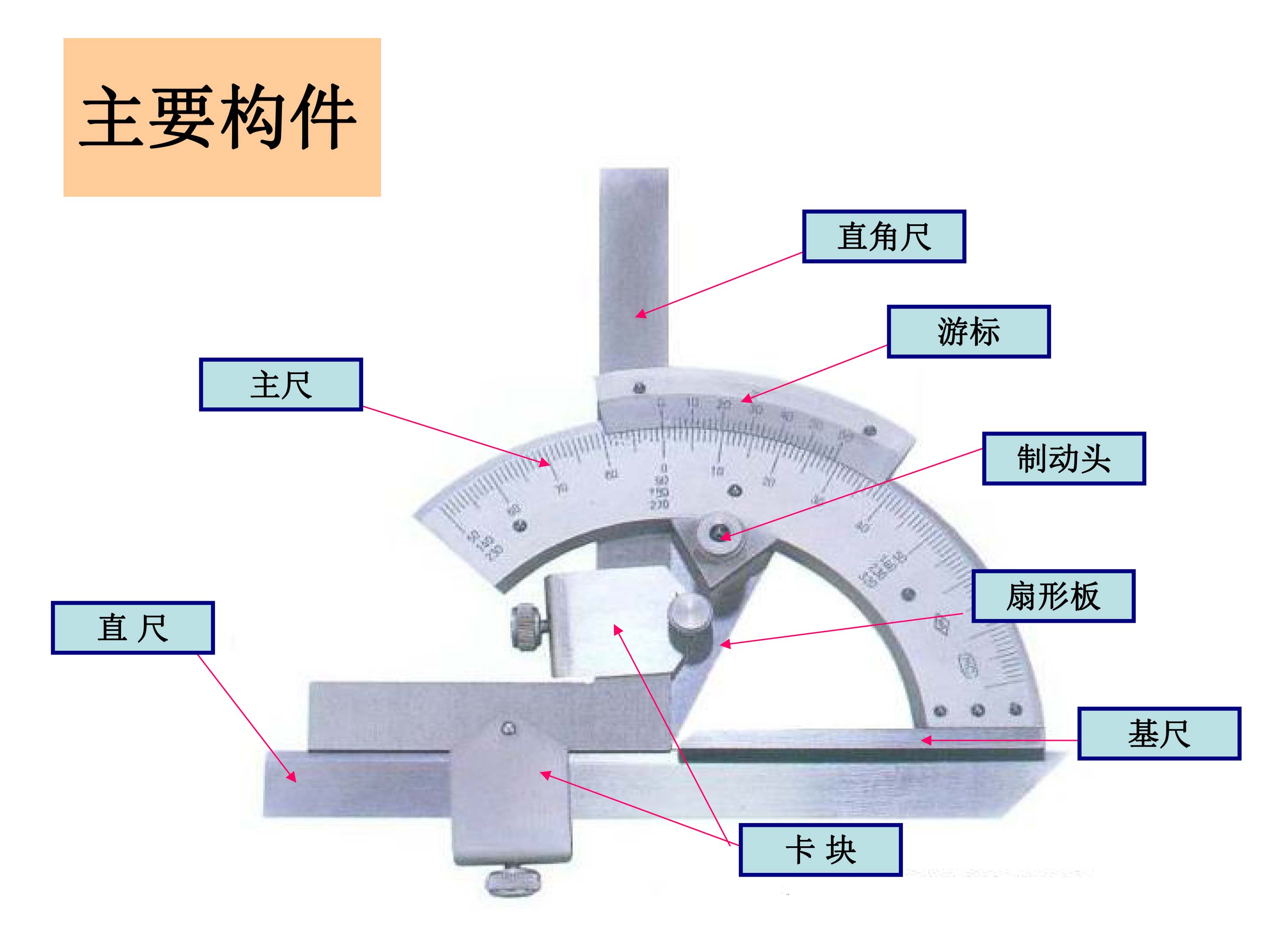 萬(wàn)能角度尺使用說(shuō)明